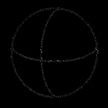 Cilindro